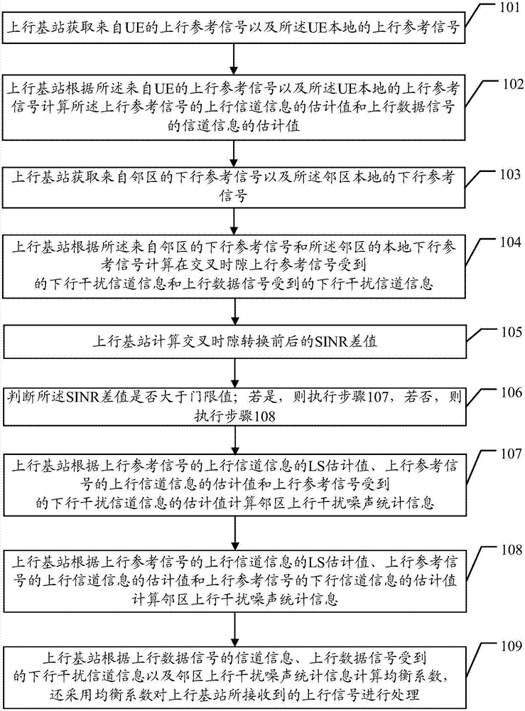 前2月保险业保费收入同增19% 资金运用余额9.6万亿元【华体会体育官方在线】(图2) 华体会体育网站入口