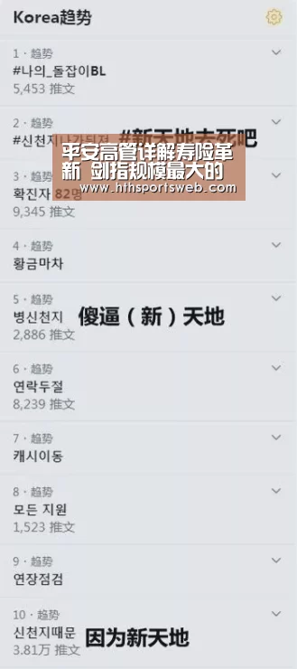 平安高管详解寿险革新 剑指规模最大的人寿保险公司“huatihui”(图2) hth华体会官网
